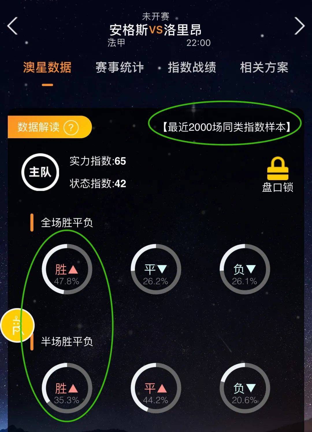增加更多