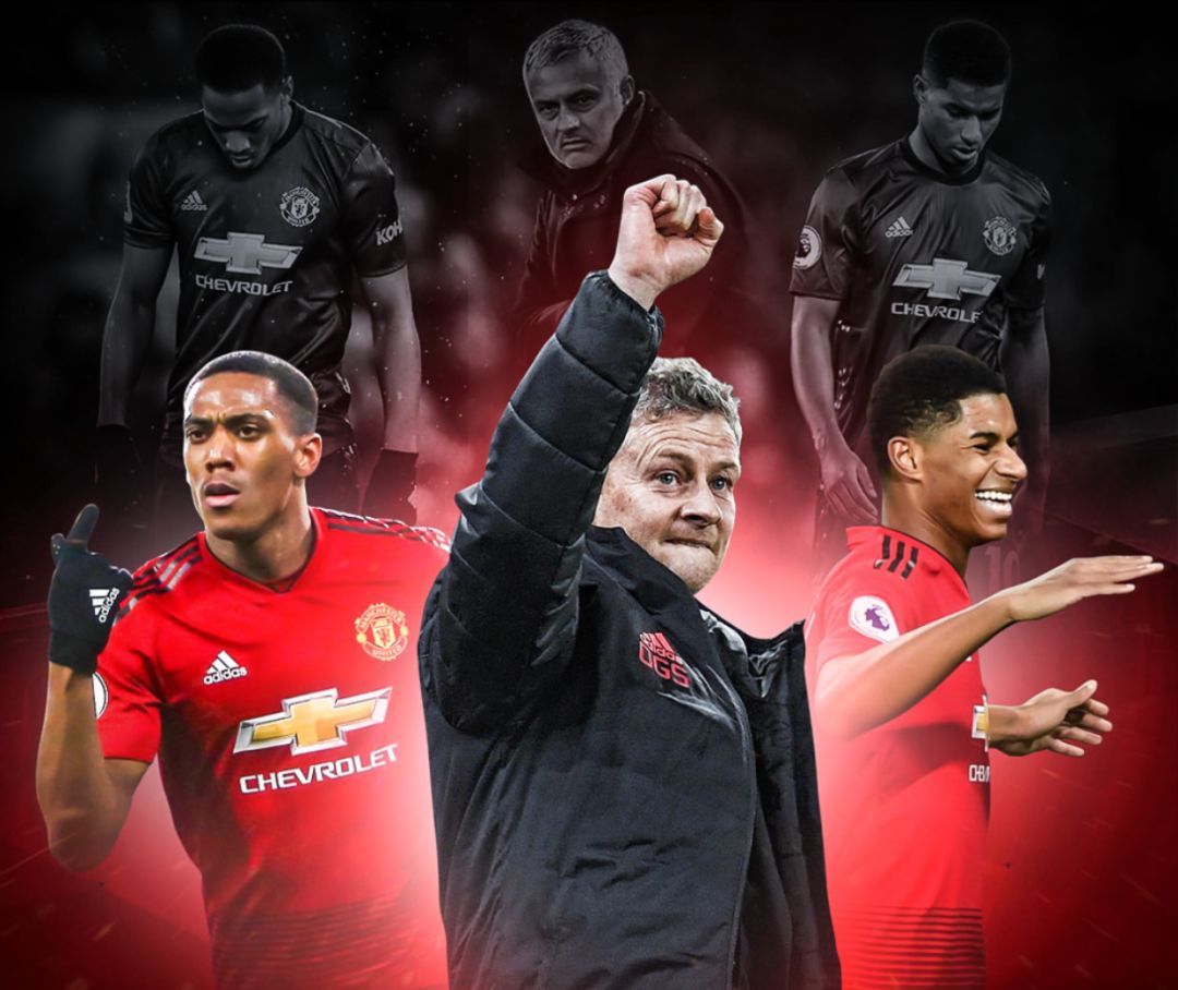 调整与球员 调整与球员